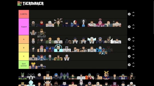 [UPD 11.7.5] Anime Adventures BEST TIER LIST! (Golden Frieza Evolution Update) смотреть онлайн