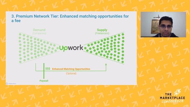 Sameer Singh (breadcrumb.vc): How to monetize your marketplace without alienating your users? смотреть онлайн