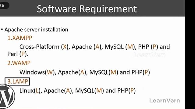 software requirement смотреть онлайн