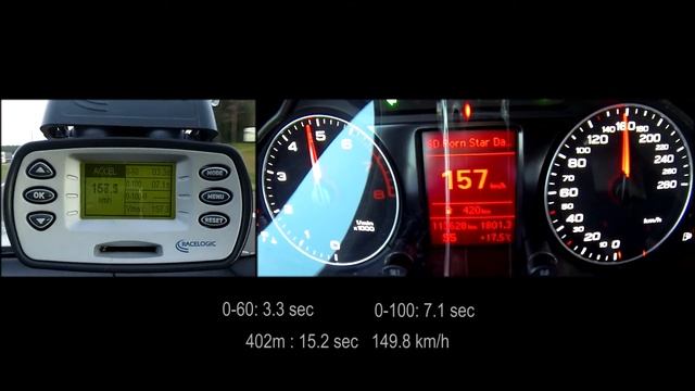 Audi Q5 2.0 TFSI Quattro Stage 1 0-100, 0-150 racelogic acceleration, 402m смотреть онлайн
