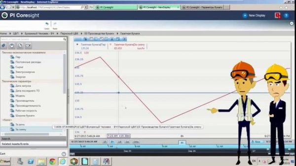 1. Что такое PI Vision (старое название PI Coresight)? Инфраструктурин и Беспаев