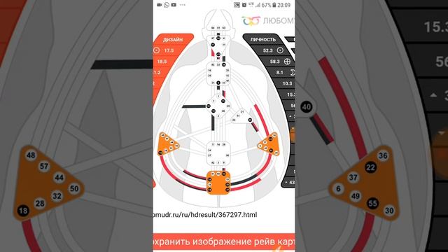 Стратегия проектора. Эмоциональный авторитет. смотреть онлайн