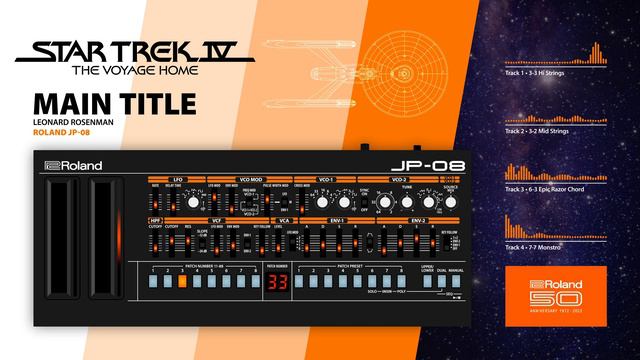 Star Trek IV: The Voyage Home • Roland JP-08 • Roland Boutique Synth Cover #9 смотреть онлайн