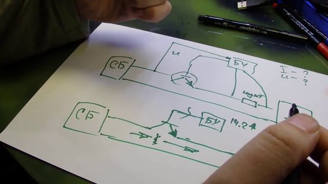 Принцип работы программного PWM и MPPT. Часть 1 #1109