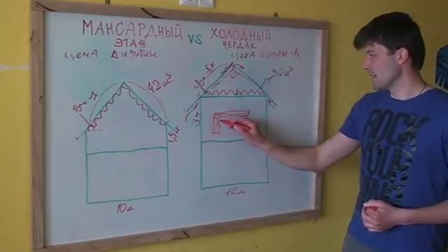 Мансардный или полноценный этаж Часть 2 смотреть онлайн