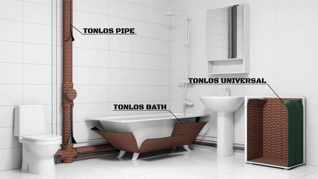 Tonlos 15 sek Vannaya HD смотреть онлайн