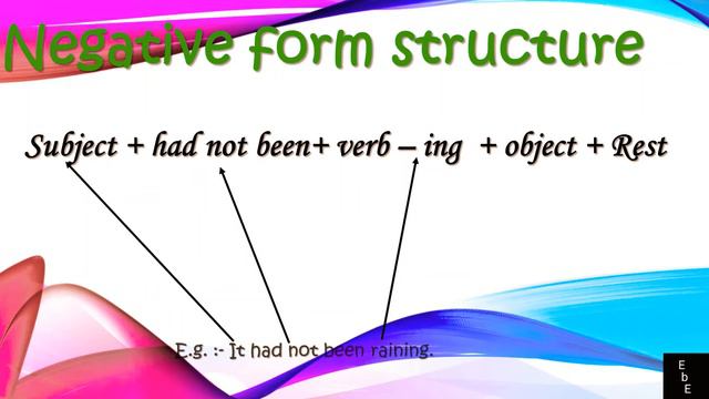 Past Prefect Continuous Tense | English by English смотреть онлайн