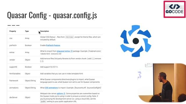 Vue.js Israel - Quasar - Really Easy Cross-Platform - 22/01/2020 - Elad Cohen - Hebrew смотреть онлайн
