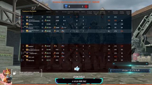 Стрим Варфейс ? Играем РМ по Мете с: ?Сильная Девушка(иногда)играем РМ ?ЧАРЛИ?Берем 21 лигу на изи смотреть онлайн