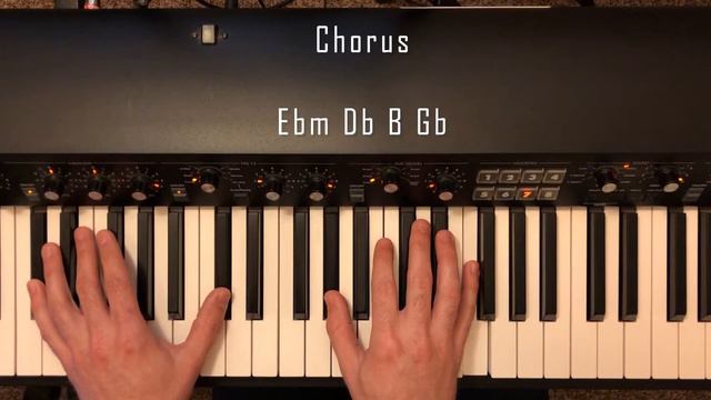 Reckless Love Piano Cover/Tutorial w/chord chart | Cory Asbury смотреть онлайн