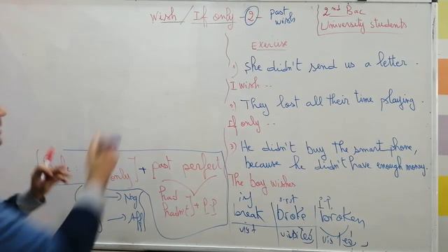 Wish /if only kasmi (past wish) смотреть онлайн