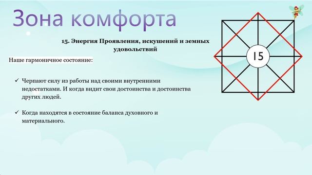 Как быть энергичным? ? Зона комфорта в Матрице Судьбы. 15 энергия - Проявления и искушения смотреть онлайн