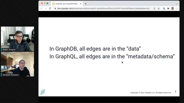 GraphQL and Graph Data: Two Sides of the Same Coin? смотреть онлайн