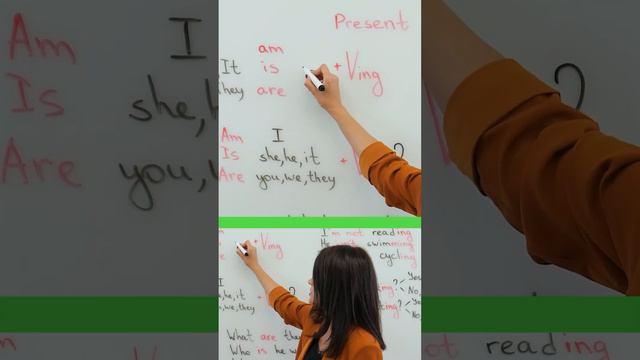 Образование утвердительных и отрицательных предложений в Present Conditions #englishgrammar смотреть онлайн