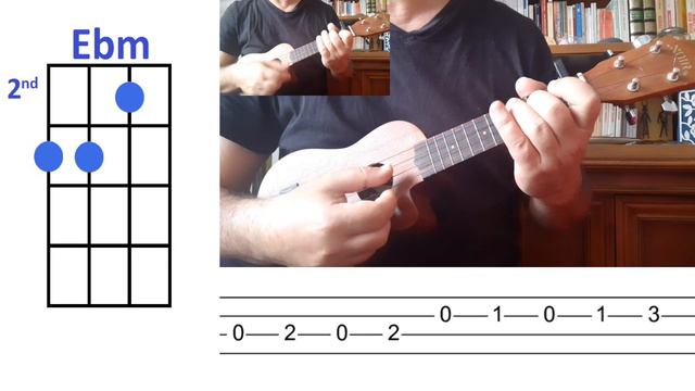 Miley Cyrus Prisoner ft Dua Lipa Ukulele Cover with CHORDS and TABS смотреть онлайн