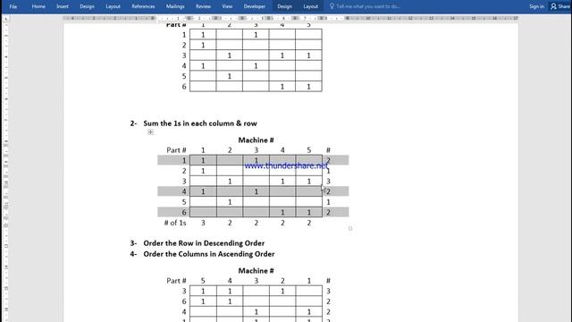 Direct Clustering Algorithm | Bottleneck Machines | Cellular Layout | Cells Layout | Facility Layou смотреть онлайн