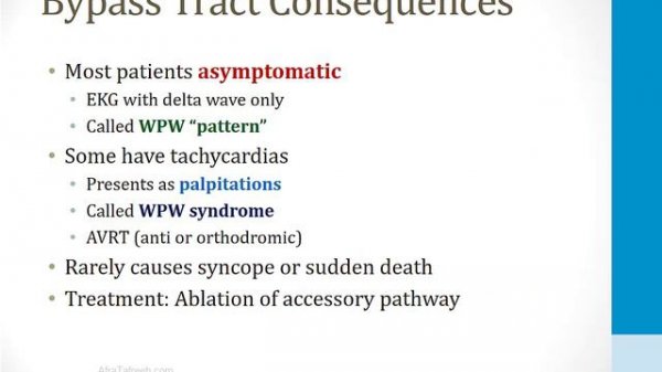Cardiology - 4. Arrhythmias - 5.WPW atf