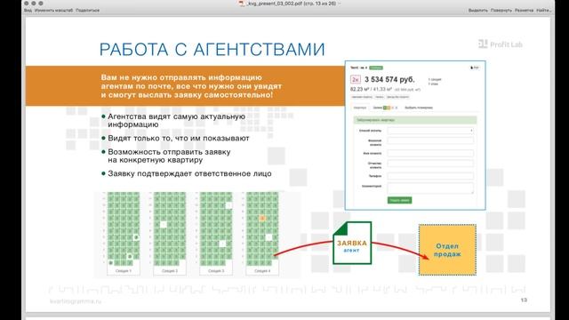 Квартирограмма для застройщика. Вебинар со Сбербанком для девелоперов. Шахматка, CRM для застройщик смотреть онлайн