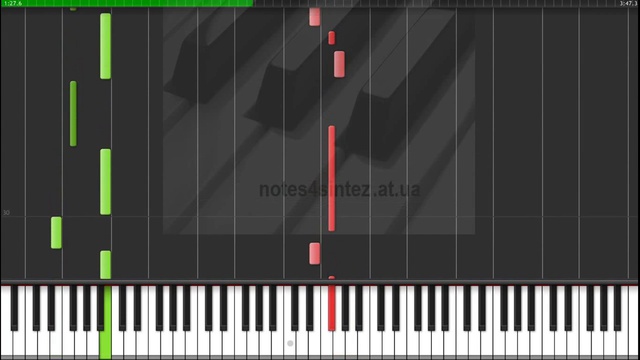 Знаю - Авраам Руссо смотреть онлайн