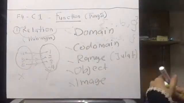 AddMathsWithTeacherSya What is function? Apa tu fungsi? (Part 1) смотреть онлайн