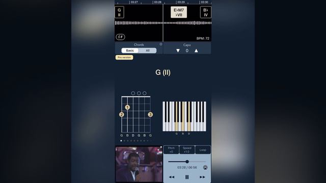 Ain't Gonna Let No Rock - Ron Kenoly Kingdom Chords for Piano and Guitar Lesson / Play Along /How t смотреть онлайн