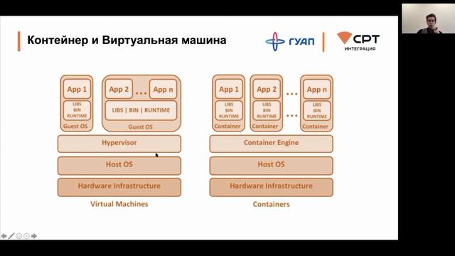 Вебинар EDGE FOG CLOUD смотреть онлайн