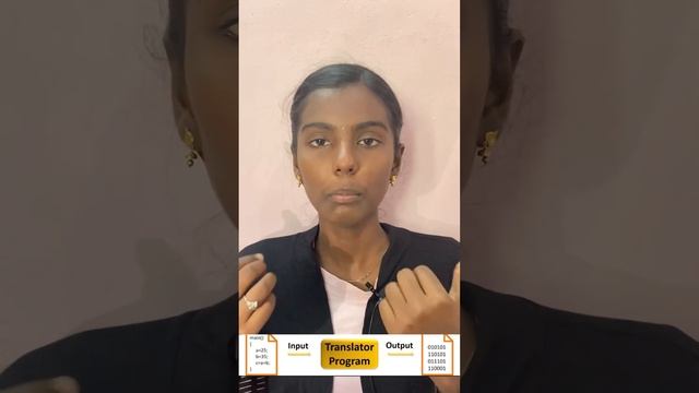 What is a python programming language? | In Tamil | #thriveonscience смотреть онлайн