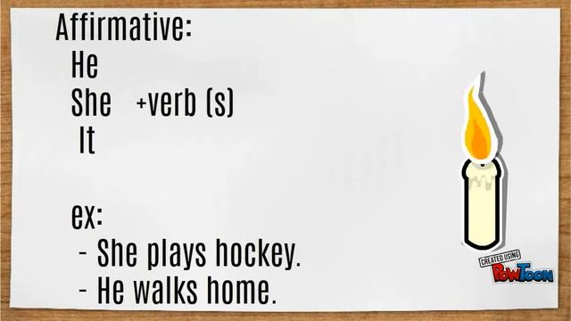 Present simple tense смотреть онлайн