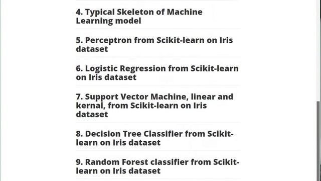 Scikit Learn with Python from letscode.xyz смотреть онлайн