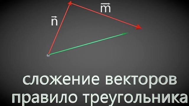 Сложение векторов. Правило треугольника смотреть онлайн