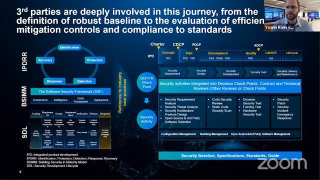 HUAWEI LECTURE: Security benefits of 3rd party evaluation in software development industry смотреть онлайн