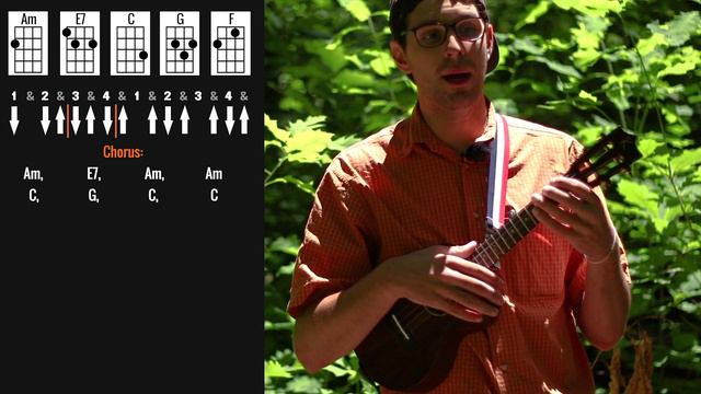Got My Mind Set On You (Ukulele Tutorial) - George Harrison, James Ray смотреть онлайн