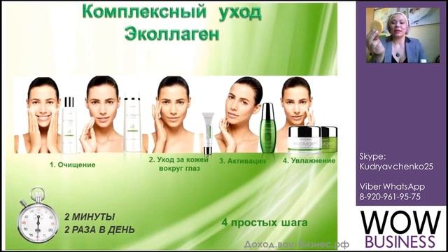 Специальный вэбинар Бьюти сессия от Кудрявченко Светланы! 02 02 смотреть онлайн