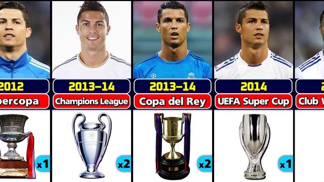 Cristiano Ronaldo's Career All Trophies. смотреть онлайн
