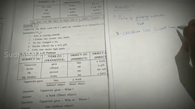 ?THE PREDICATE PHRASE(CHAPTER -12)-ENGLISH GRAMMAR, CLASS-IX(BSE, ODISHA) смотреть онлайн