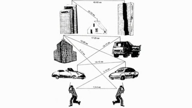 Симпелексная радиосвязь смотреть онлайн