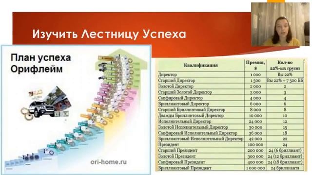 первые шаги новичка Кирик Алеся смотреть онлайн