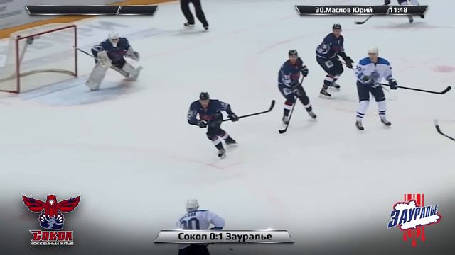 Сокол 0-1 Зауралье \\ 28 Октября смотреть онлайн