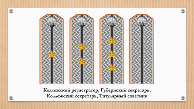Проект знаков различия городской милиции Временного Всероссийского правительства смотреть онлайн