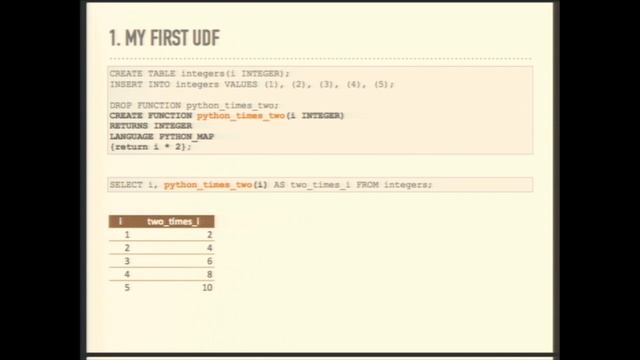 Gianluca Emireni - In-Database analytics with python and monetdb смотреть онлайн