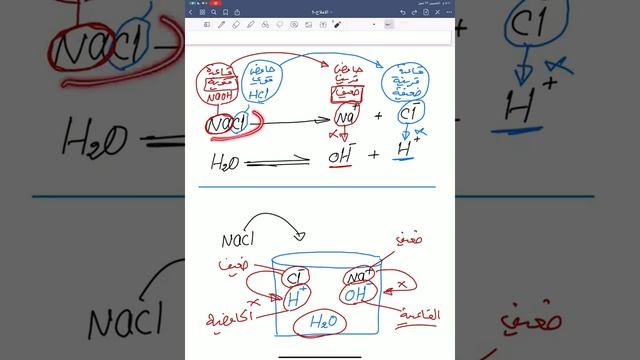 الفصل الثالث ملحق المحاضرة 13 смотреть онлайн