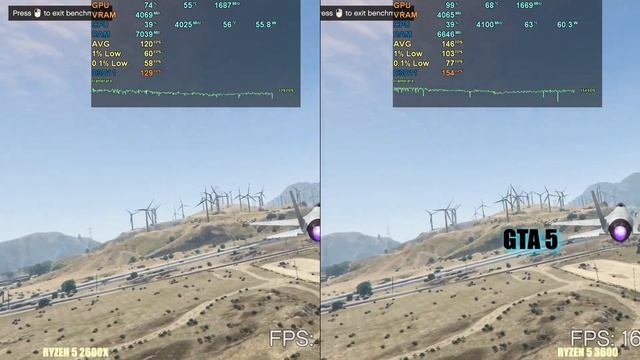 Ryzen 5 3600 Vs Ryzen 5 2600X - 12 Games Tested