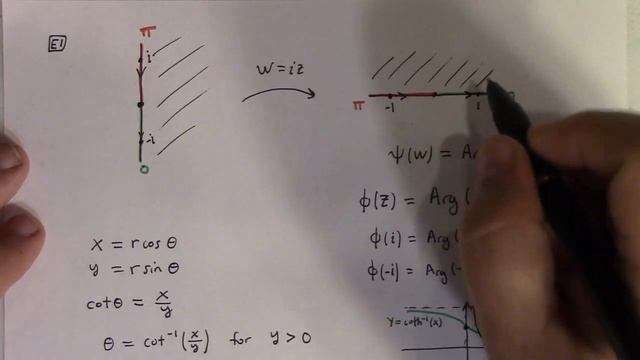 Complex: solving Laplace's Equation with conformal mapping, 2-19-22 part 2 смотреть онлайн