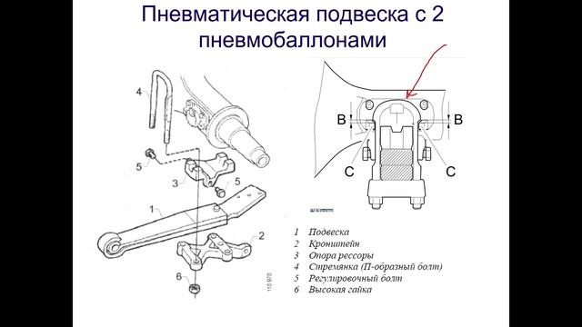 Scania пневматическая подвеска общее.mp4
