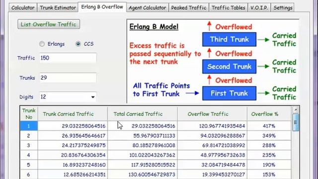 StuffSoftware.com TrafficFinder Introduction смотреть онлайн