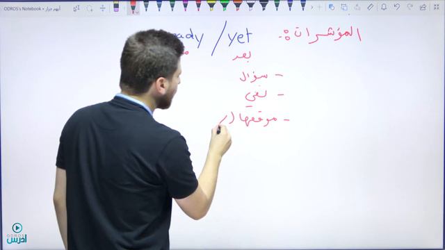 عاشر - الوحدة الثانية - قاعدة المضارع التام Present Perfect with yet / already смотреть онлайн