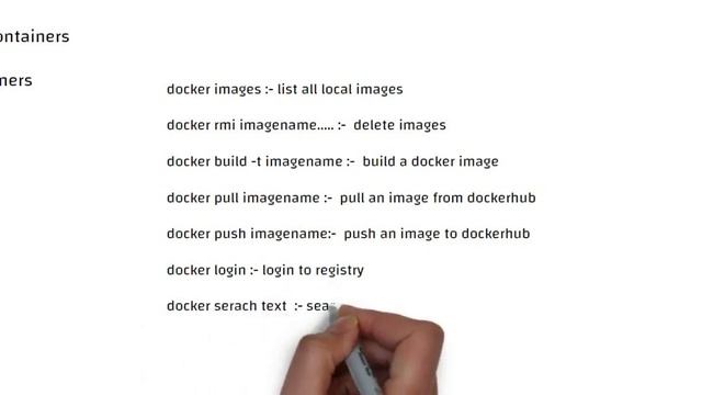 Basic Docker commands смотреть онлайн