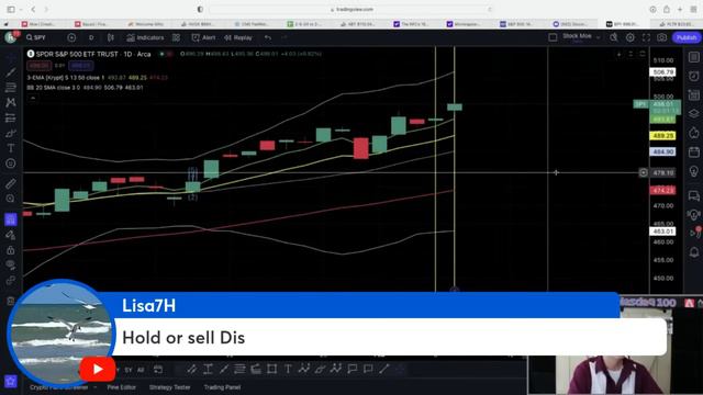 🚀🚀 TIME TO BUY!!!!