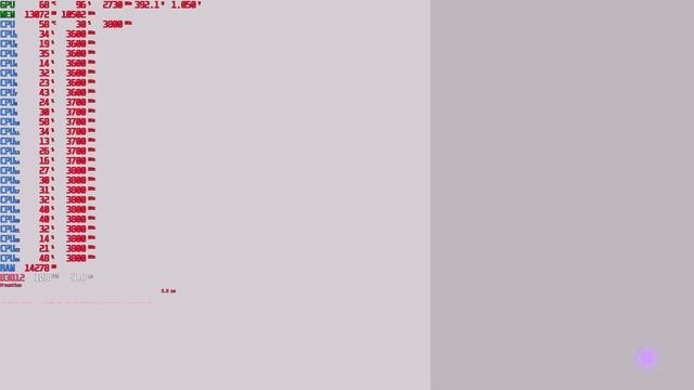 Forspoken 2160p 4K Test (Gameplay) RTX 4090 + Xeon