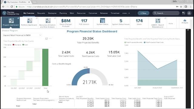 Planview Enterprise One r15 - Enterprise Ready Microsoft Power BI смотреть онлайн